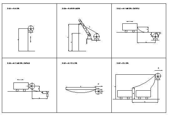 Spring Cable drum
